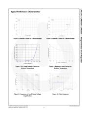 LM431SCCM32X datasheet.datasheet_page 6