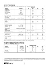 OPT101W datasheet.datasheet_page 2