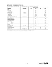 OPT101W datasheet.datasheet_page 3