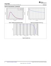 TPD1E10B09DPYT datasheet.datasheet_page 6