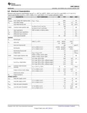 AMC1200TDWVRQ1 datasheet.datasheet_page 5