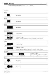 YC164-JR-0722KA datasheet.datasheet_page 4