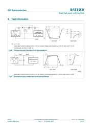 BAT754S,215 datasheet.datasheet_page 6