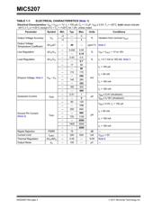 MIC5207YM5TR datasheet.datasheet_page 4