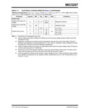 MIC5207YM5TR datasheet.datasheet_page 5