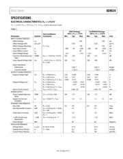 AD8634HFZ datasheet.datasheet_page 3