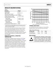 AD8634HFZ datasheet.datasheet_page 5