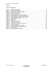 USB2422I-CP-TR datasheet.datasheet_page 6