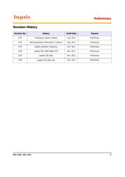 H5TQ2G63DFR-RDC datasheet.datasheet_page 2