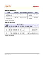 H5TQ2G63DFR-RDC datasheet.datasheet_page 4