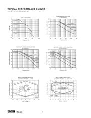 INA121U/2K5 datasheet.datasheet_page 4