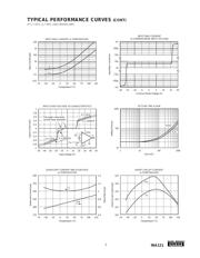 INA121U/2K5 datasheet.datasheet_page 5