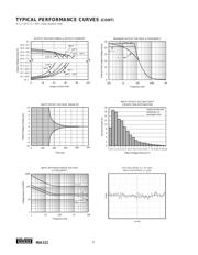 INA121U/2K5 datasheet.datasheet_page 6