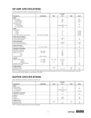 OPT210P datasheet.datasheet_page 3