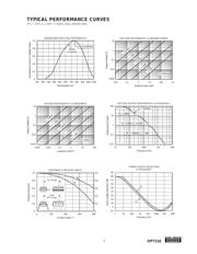 OPT210 datasheet.datasheet_page 5