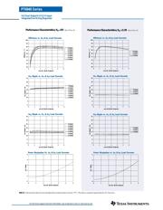 PT6944N datasheet.datasheet_page 3