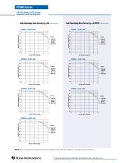 PT6944N datasheet.datasheet_page 4