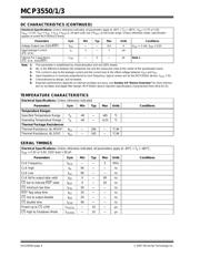 MCP3551-E/MS datasheet.datasheet_page 4