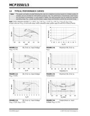 MCP3551-E/MS datasheet.datasheet_page 6