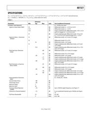 AD7327 datasheet.datasheet_page 3