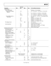 AD7327 datasheet.datasheet_page 5