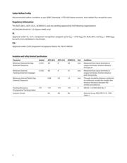 ACPL-061L-500E datasheet.datasheet_page 5