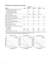 ACPL-061L-500E datasheet.datasheet_page 6