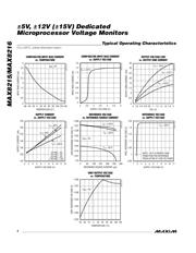 MAX8216CSD+ datasheet.datasheet_page 4