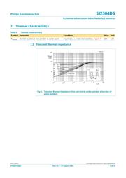 SI2304 datasheet.datasheet_page 4