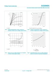 SI2304 datasheet.datasheet_page 6