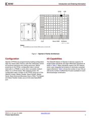 XA3S400-4FTG256Q datasheet.datasheet_page 3