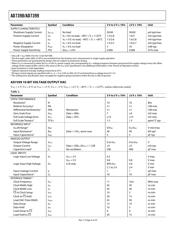 AD7399 datasheet.datasheet_page 4