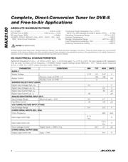 MAX2120 datasheet.datasheet_page 2