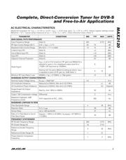 MAX2120CTI+ datasheet.datasheet_page 3