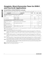 MAX2120 datasheet.datasheet_page 4