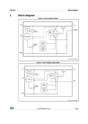 LDL212PVR datasheet.datasheet_page 3