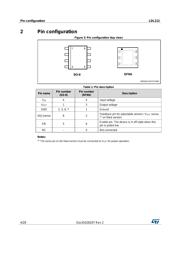 LDL212DTR datasheet.datasheet_page 4