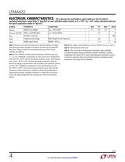 LTM4622EY#PBF datasheet.datasheet_page 4