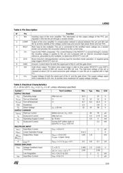 L6562D datasheet.datasheet_page 3