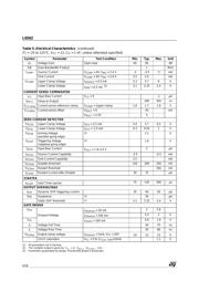 L6562D datasheet.datasheet_page 4