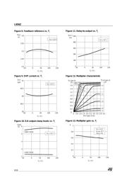 L6562D datasheet.datasheet_page 6