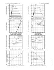 APT50GN120L2DQ2G datasheet.datasheet_page 3