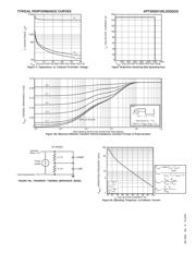 APT50GN120L2DQ2G datasheet.datasheet_page 5