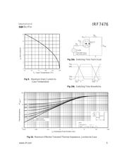 IRF7476 数据规格书 5