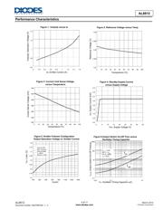 AL8812FDF-13 datasheet.datasheet_page 4