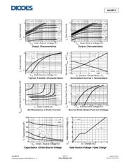 AL8812FDF-13 datasheet.datasheet_page 5