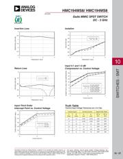 HMC194MS8E datasheet.datasheet_page 2