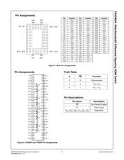 FSHDMI04MTDX datasheet.datasheet_page 2