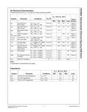 FSHDMI04MTDX datasheet.datasheet_page 4