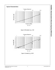 FSHDMI04MTDX datasheet.datasheet_page 5
